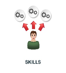 Skilling Programmes