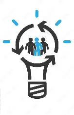Ideation Workshops